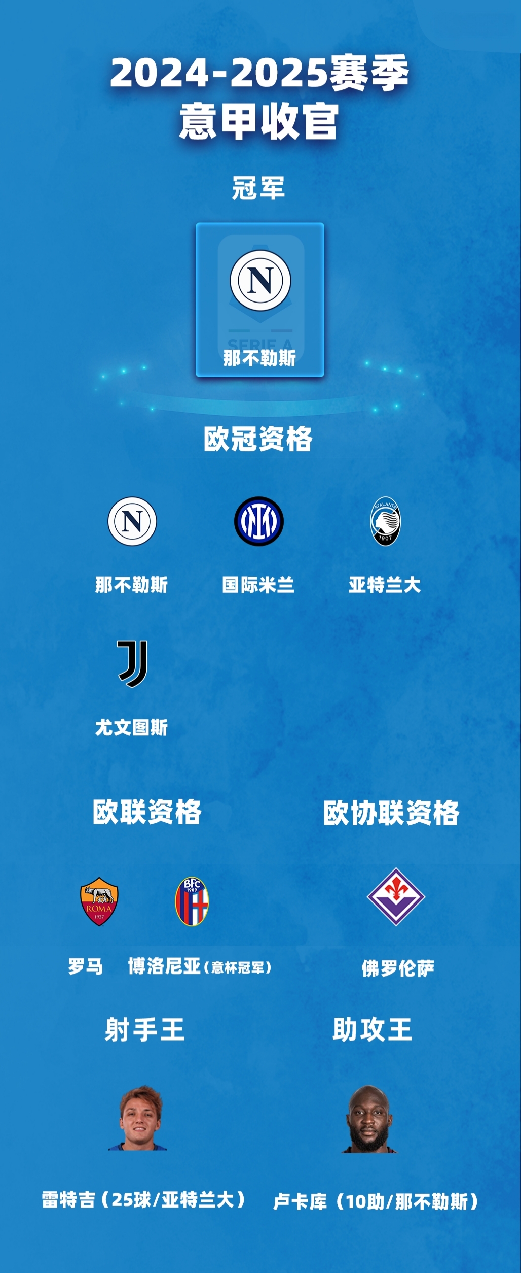 包含意大利足球运动员成功签约强队,踏上新征程的词条 包含意大利足球运动员成功签约强队,踏上新征程的词条